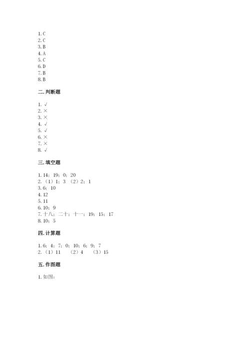 人教版一年级上册数学期末考试试卷附答案【预热题】.docx