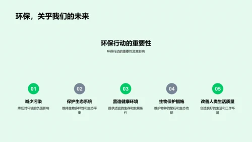 生态保护教学课件