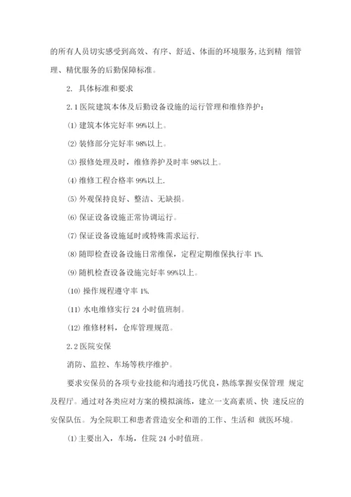 医院物业管理服务承诺.docx