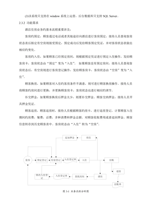 基于C的连锁酒店基础管理系统.docx