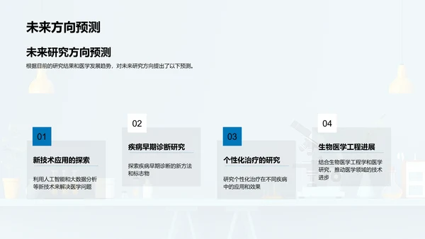 医学研究开题报告PPT模板