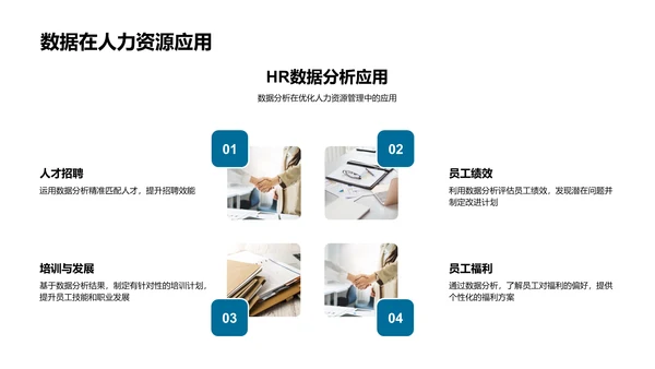 人力资源年度报告PPT模板