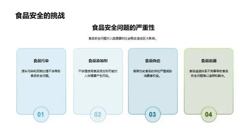 农学发展探索