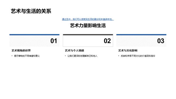 掌握艺术 创新无限