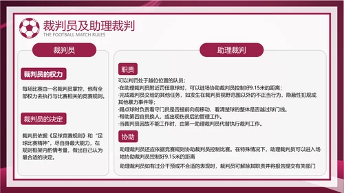 暗红简约风足球比赛规则讲解模板