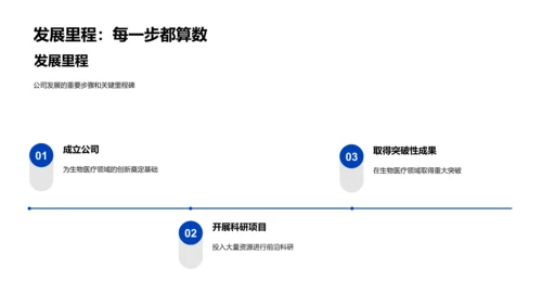 生物医疗行业投资报告PPT模板