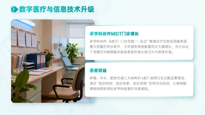 青色简约风医疗行业工作总结PPT模板