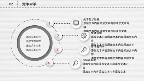 微立体创业融资商业路演计划书通用PPT模板