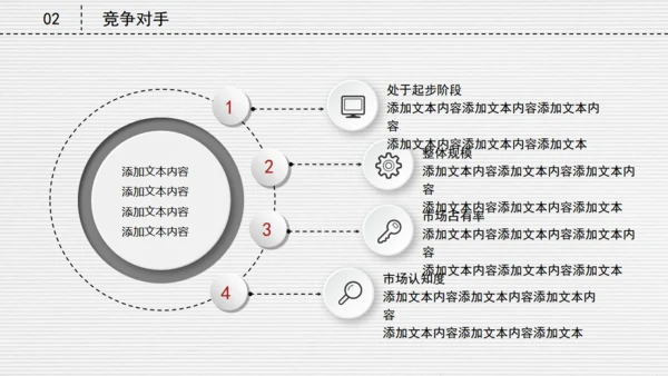 微立体创业融资商业路演计划书通用PPT模板