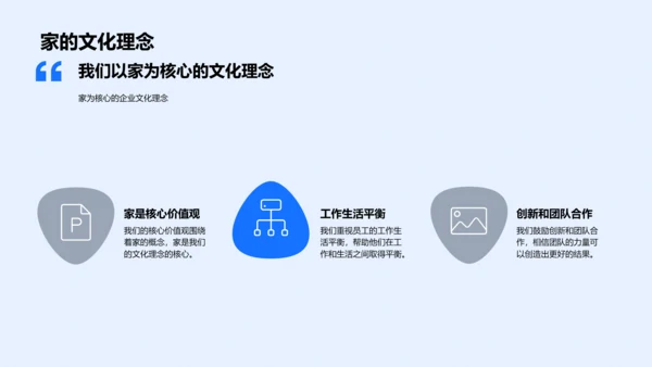 公司文化与价值培训PPT模板