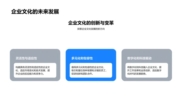 咨询公司企业文化解析PPT模板