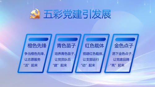 聚焦两会党课政府工作报告动态PPT