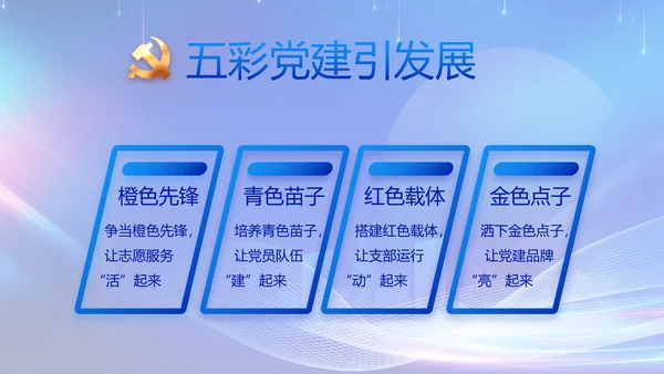 聚焦两会党课政府工作报告动态PPT