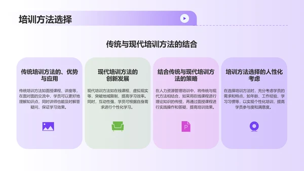 紫色3D风人力资源管理毕业答辩PPT模板