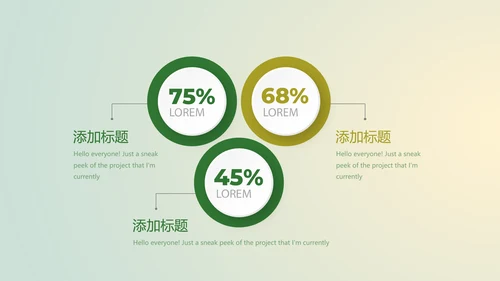 口腔医学科研成果展示动态PPT