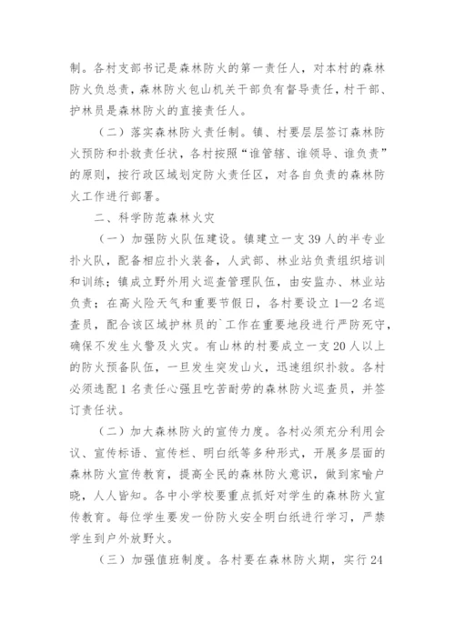 社区森林防火应急预案.docx