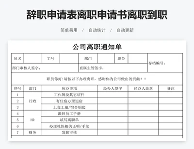 辞职申请表离职申请书离职到职通知单