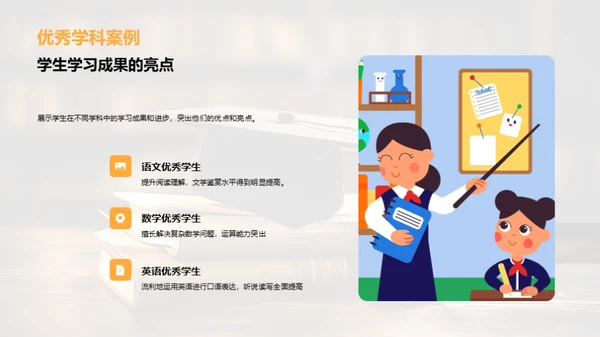 学生成长成就汇