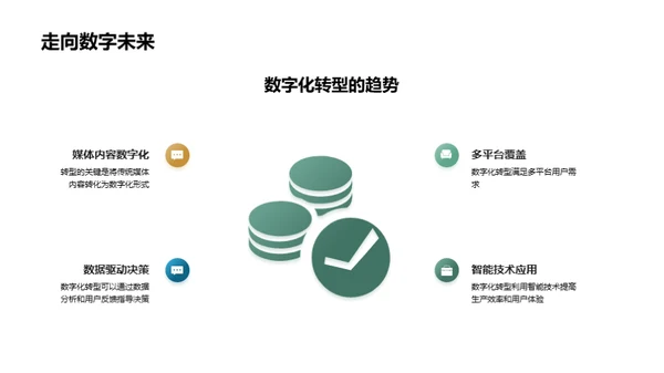 数字化转型之路