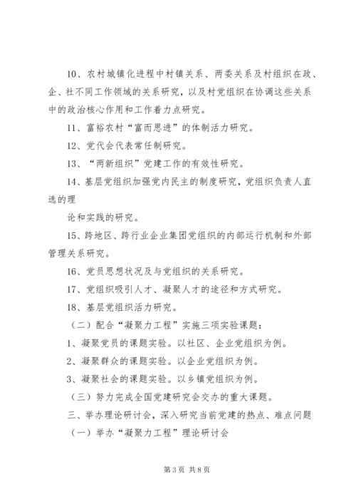 市党建研究会工作要点.docx