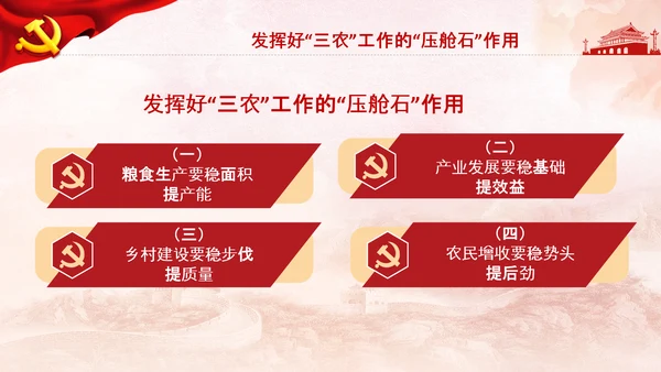 学习中央农村工作会议精神三农乡村振兴PPT
