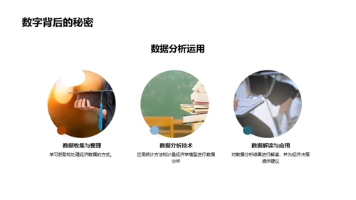 经济学之我见