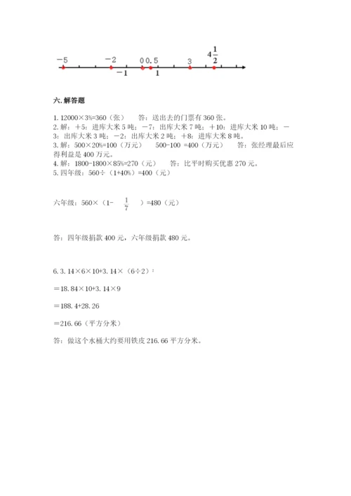 缙云县六年级下册数学期末测试卷（基础题）.docx