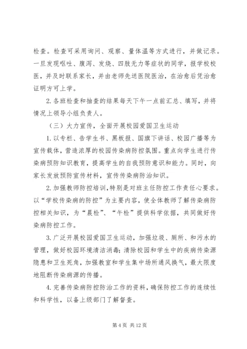 胜利小学传染病防控工作领导小组、方案、预案.docx