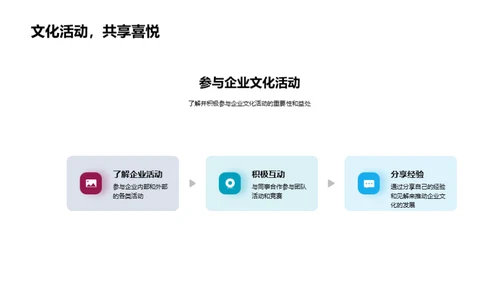 化学企业文化探析