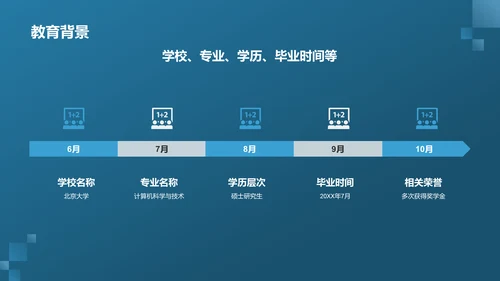 蓝色科技风个人简历PPT模板