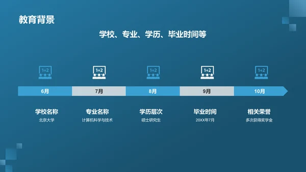 蓝色科技风个人简历PPT模板