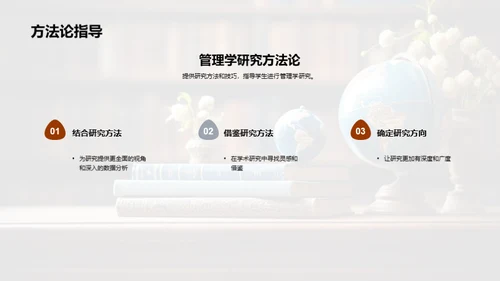 探索管理学未来