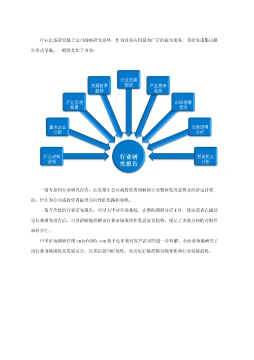 中国人寿保险行业竞争报告.docx