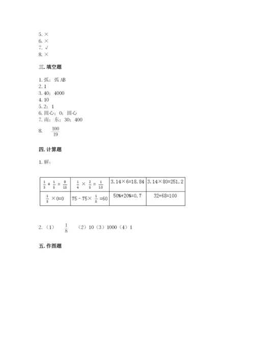 人教版六年级上册数学期末测试卷附参考答案【精练】.docx