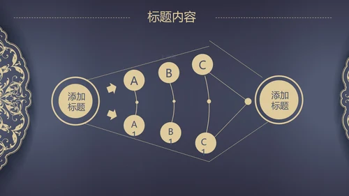 高档欧式复古花纹PPT动态模板