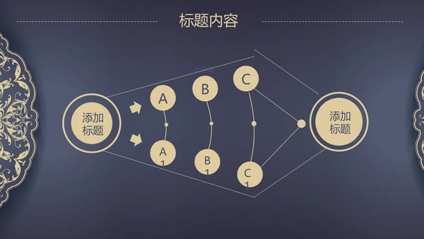 高档欧式复古花纹PPT动态模板