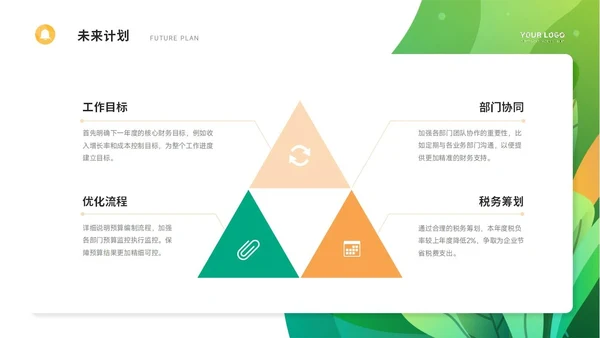 通用工作汇报PPT