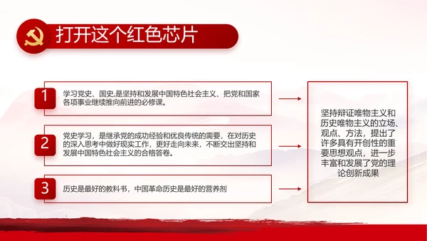 入团誓词入团仪式入团宣誓动态PPT
