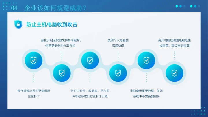 蓝色创意科技互联网商业计划书企业网络安全教育宣传PPT模板国家网络安全宣传周网络安全宣传周