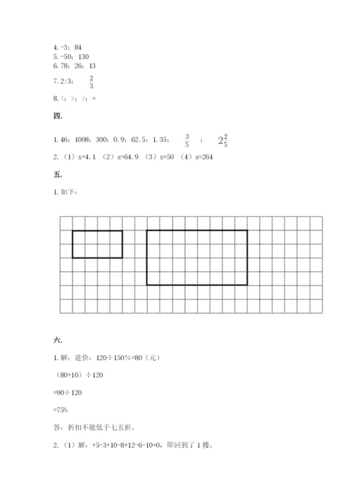 冀教版小升初数学模拟试题附参考答案（突破训练）.docx