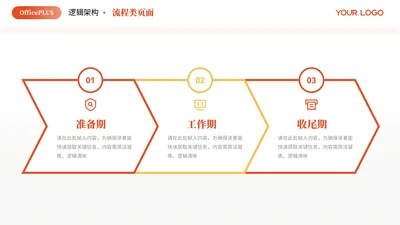 橙色商务风3项流程PPT单页