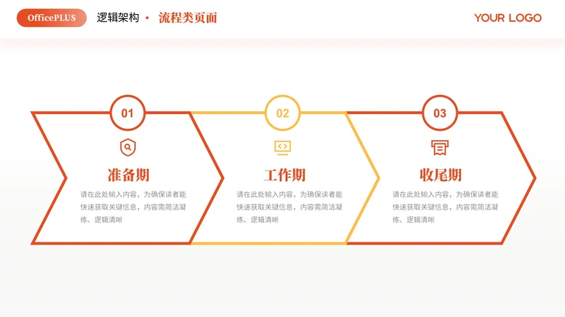 橙色商务风3项流程PPT单页