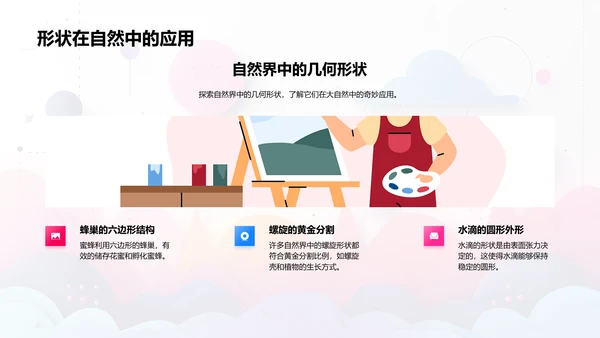 探索几何形状的实用性