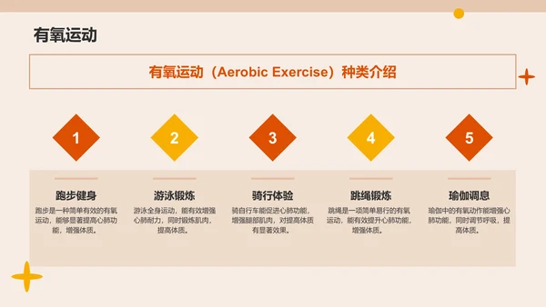 橙色插画风运动与健康：体育项目的益处PPT模板