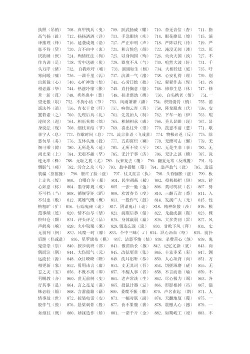 高中语文高考常用字词成语易错集合(新课标.docx