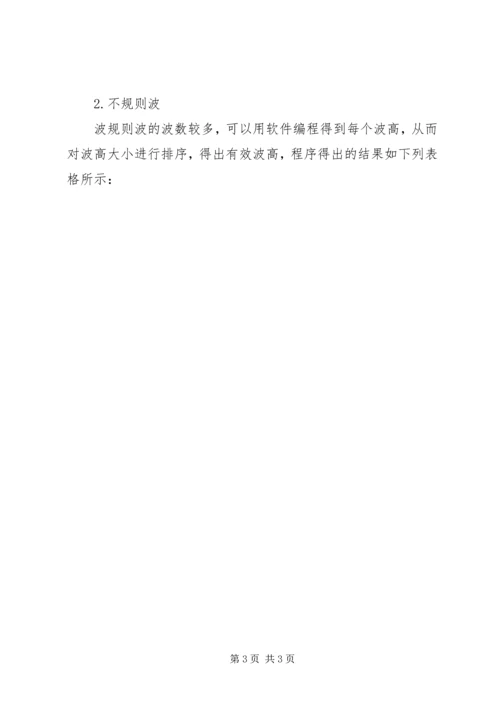 波浪数据采集及波高统计试验试验报告.docx