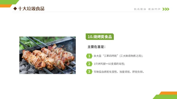 黄绿双色清新简约6月食品安全宣传周小学生食品安全主