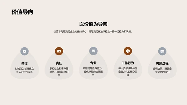 法律服务的文化力量