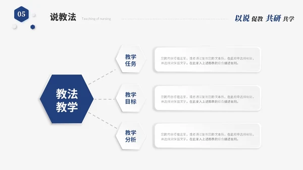 蓝色简约微粒体教师说课教学课件教育教学设计ppt模板