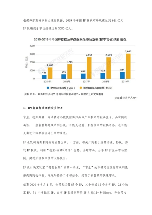 中国潮流玩具行业市场现状及竞争格局分析-IP+盲盒打造潮玩吸金神兽.docx